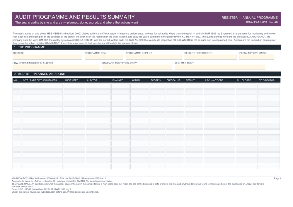 Audit Programme and Results Summary — page one