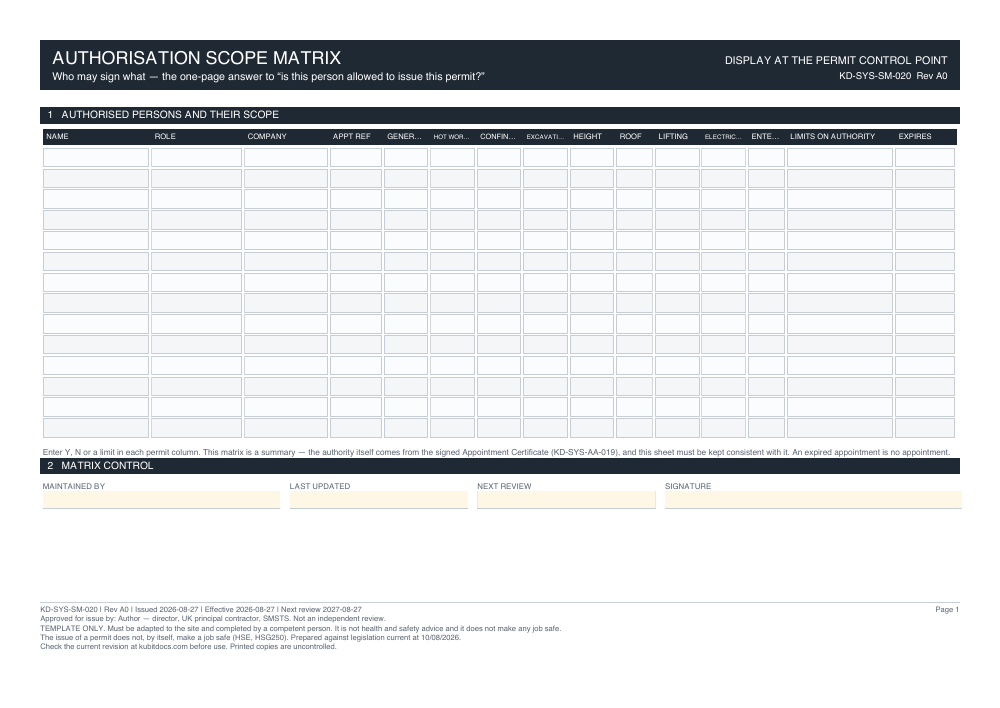 Authorisation Scope Matrix — page one