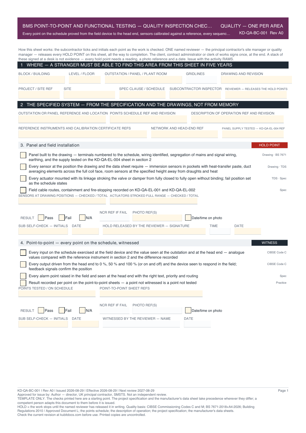 BMS Point-to-Point and Functional Testing — Quality Inspection Checklist — page one