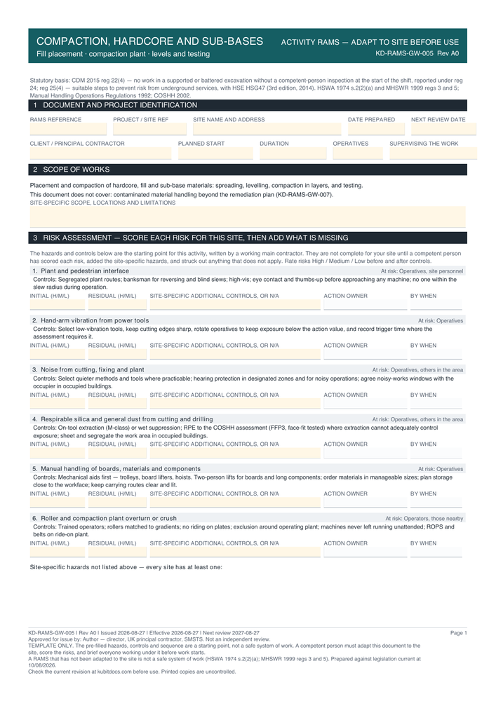 Compaction, Hardcore and Sub-Bases — page one