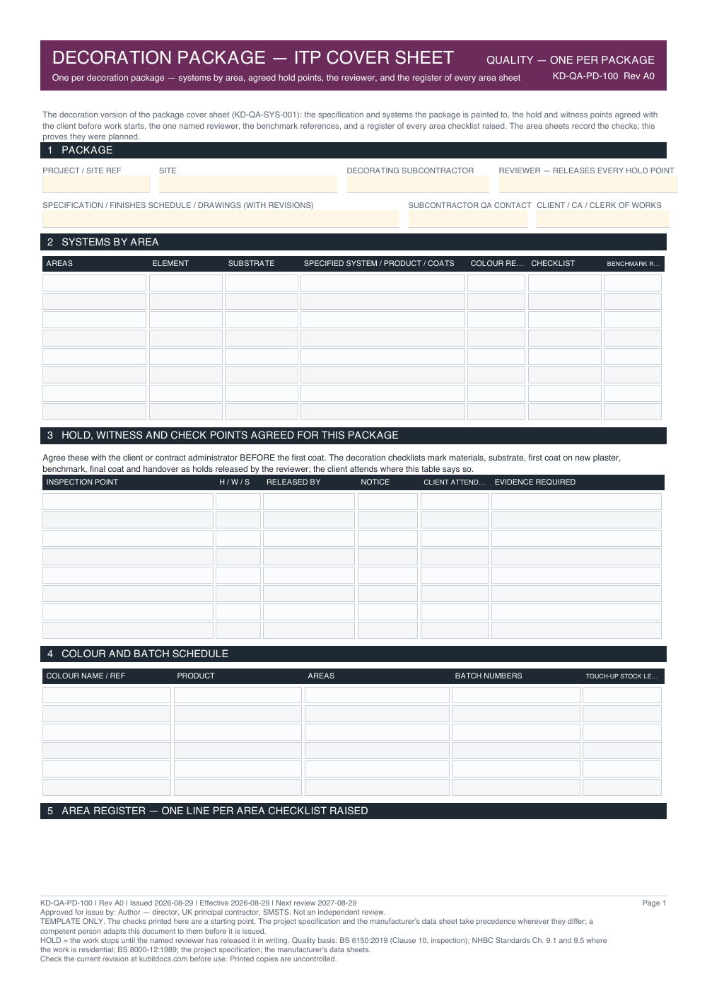 Decoration Package — ITP Cover Sheet — page one