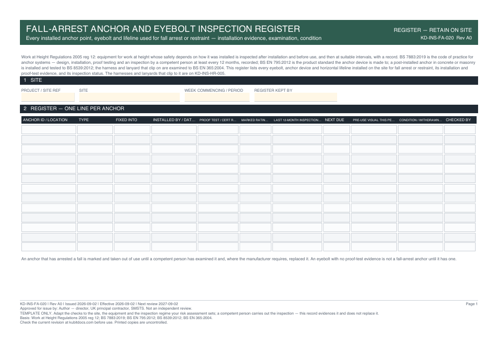 Fall-Arrest Anchor and Eyebolt Inspection Register — page one