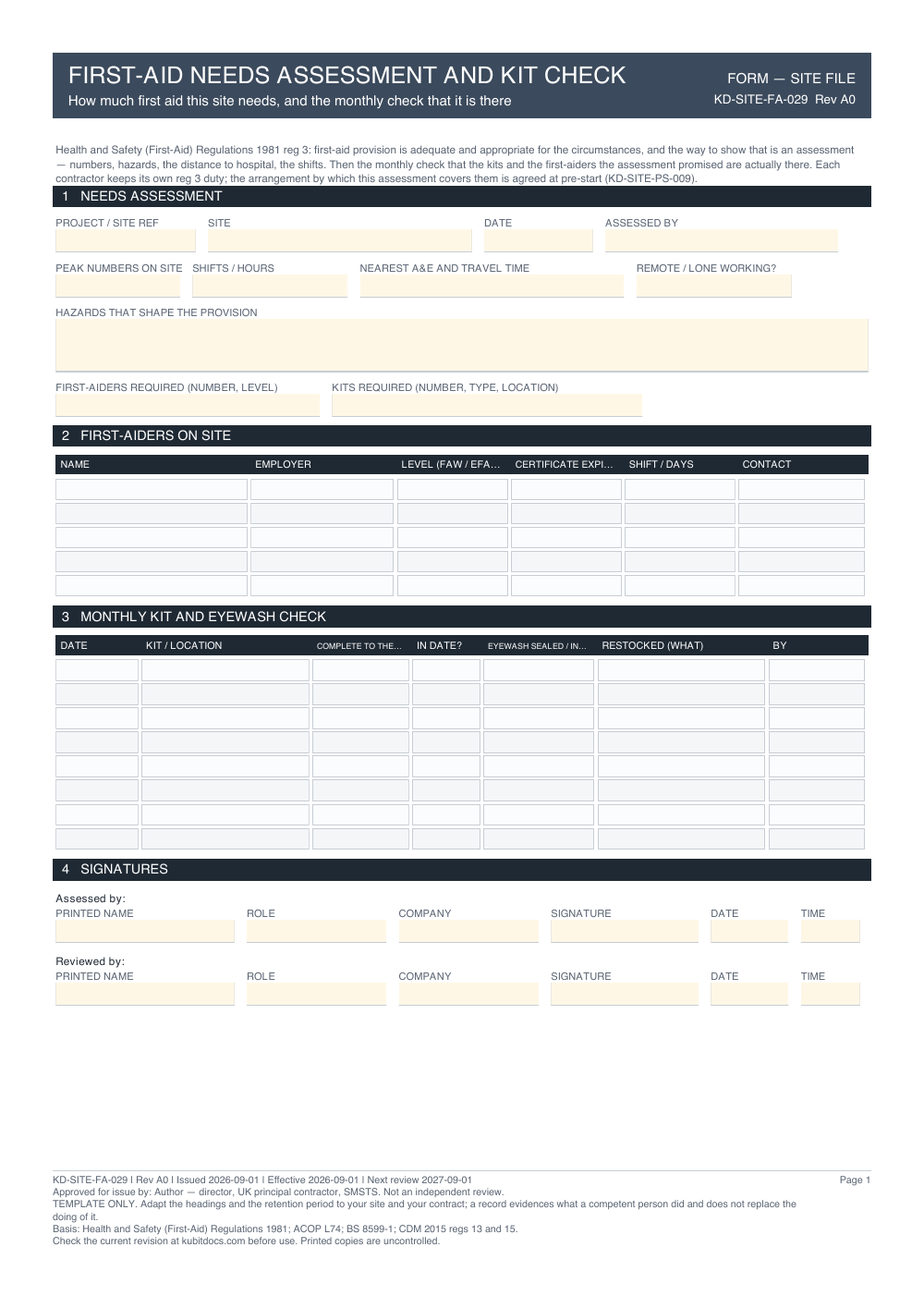 First-Aid Needs Assessment and Kit Check — page one
