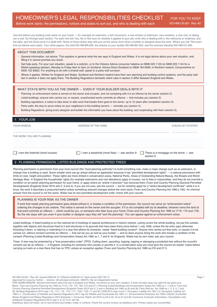 Homeowner's Legal Responsibilities Checklist — page one