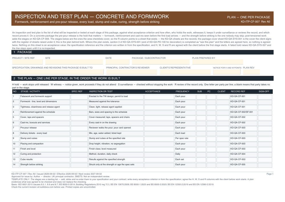 Inspection and Test Plan — Concrete and Formwork — page one