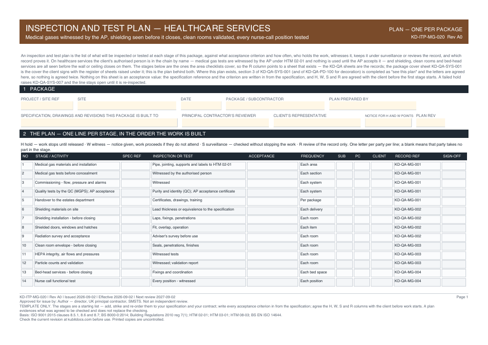 Inspection and Test Plan — Healthcare Services — page one
