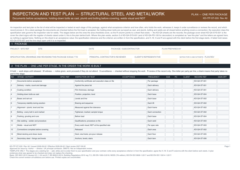 Inspection and Test Plan — Structural Steel and Metalwork — page one