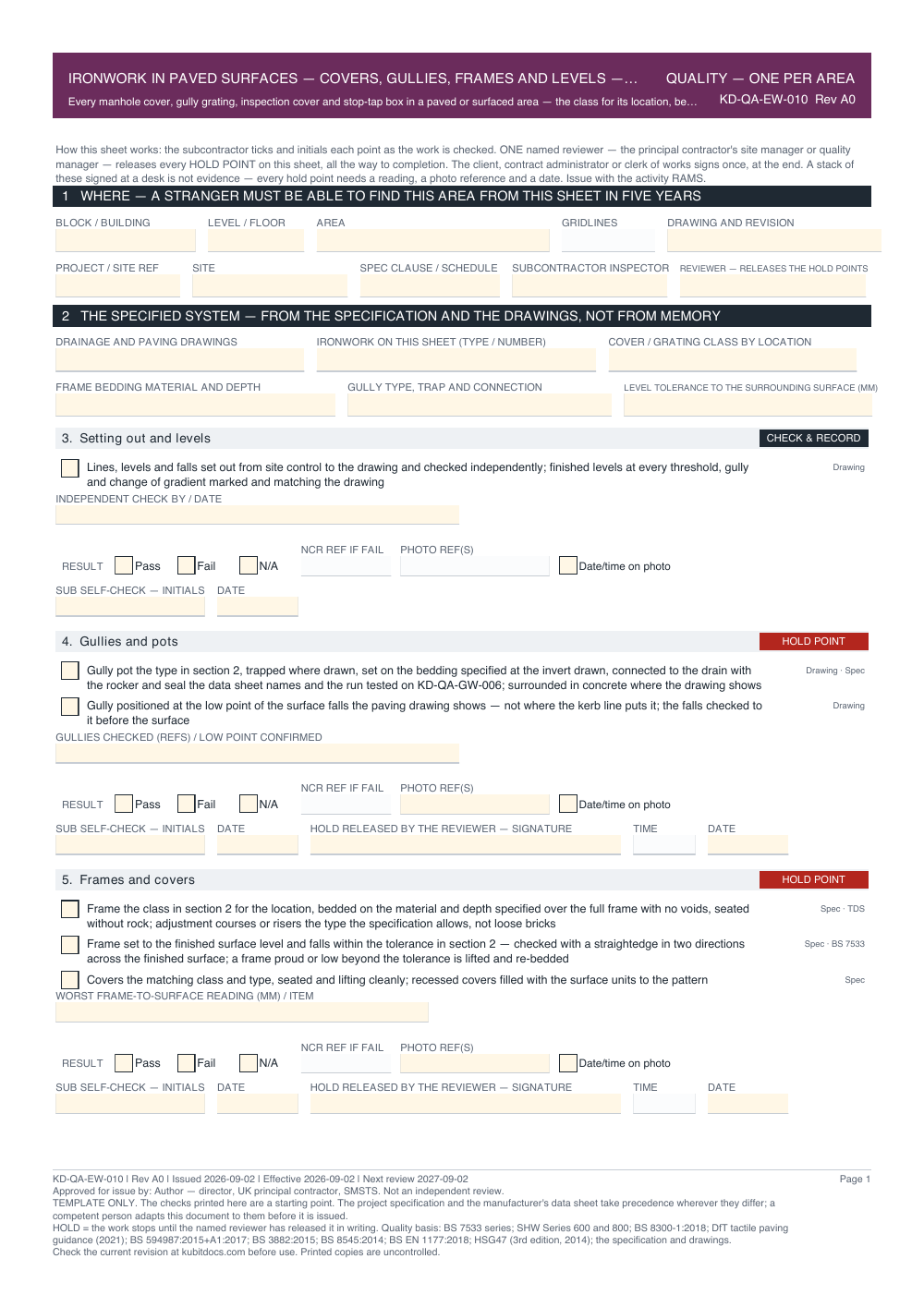 Ironwork in Paved Surfaces — Covers, Gullies, Frames and Levels — Quality Inspection Checklist — page one
