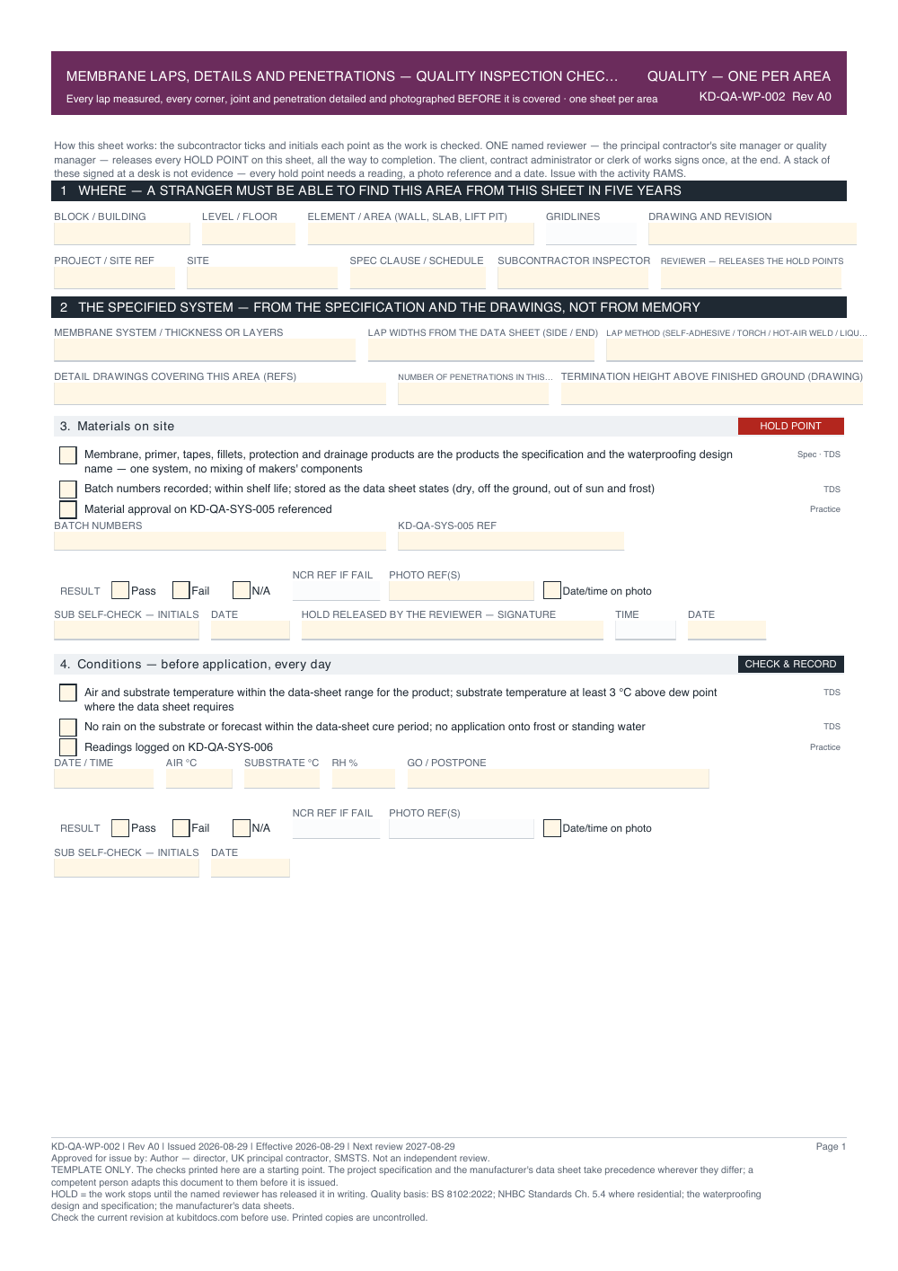 Membrane Laps, Details and Penetrations — Quality Inspection Checklist — page one