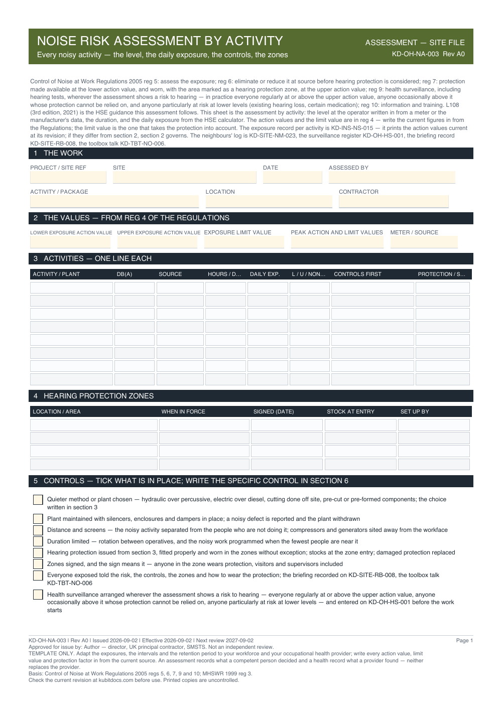 Noise Risk Assessment by Activity — page one