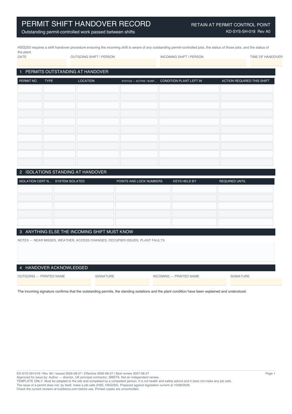 Permit Shift Handover Record — page one