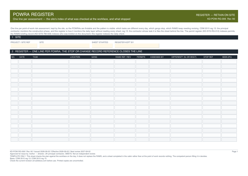 POWRA Register — page one