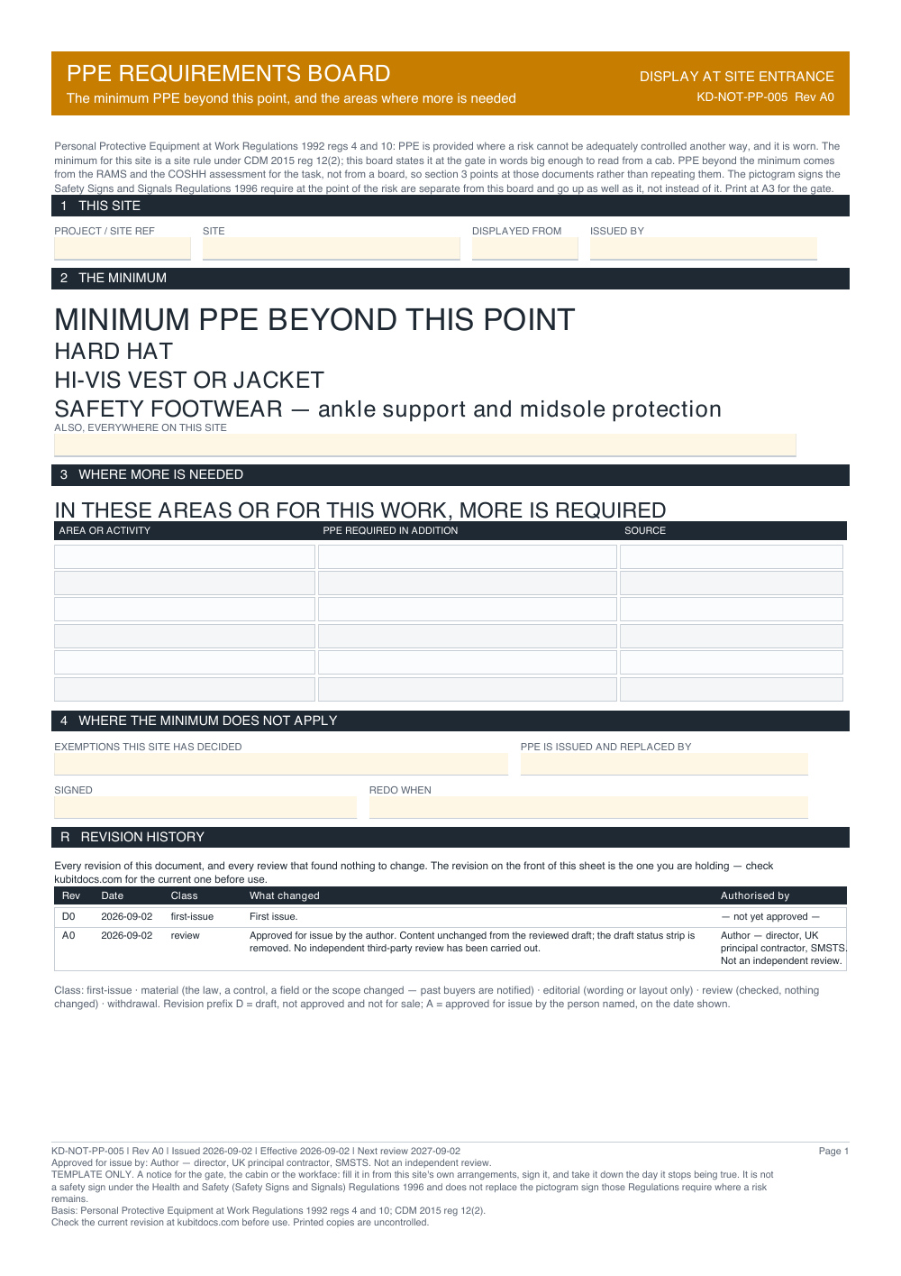 PPE Requirements Board — page one
