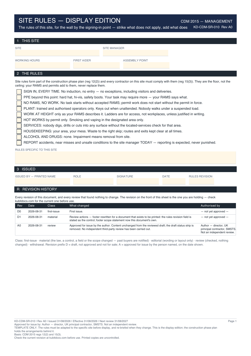 Site Rules — Display Edition — page one