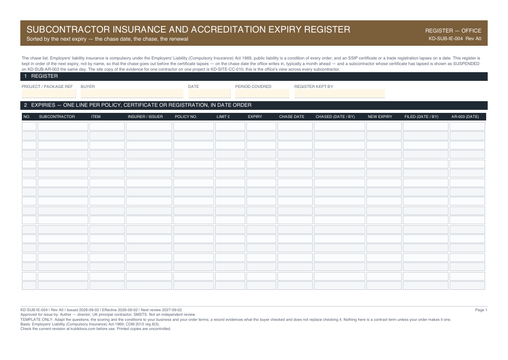 Subcontractor Insurance and Accreditation Expiry Register — page one