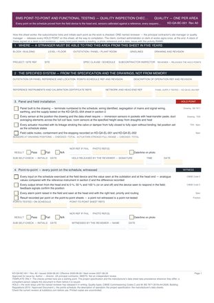 BMS Point-to-Point and Functional Testing — Quality Inspection Checklist preview