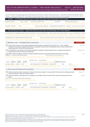 Built-Up and Composite Metal Cladding — Liner, Spacer, Insulation, Outer Sheet and Fasteners — Quality Inspection Checklist preview