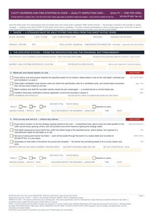 Cavity Barriers and Fire-Stopping in Voids — Quality Inspection Checklist preview