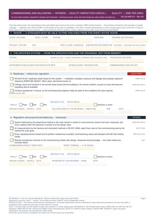 Commissioning and Balancing — Witness — Quality Inspection Checklist preview