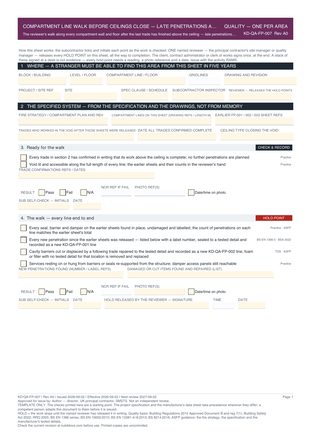 Compartment Line Walk Before Ceilings Close — Late Penetrations and Damage — Quality Inspection Checklist preview