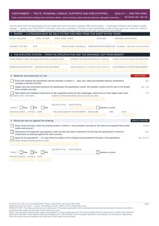Containment — Trays, Trunking, Conduit, Supports and Fire-Stopping — Quality Inspection Checklist preview