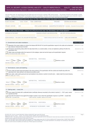 Data, AV, Security, Access Control and CCTV — Quality Inspection Checklist preview