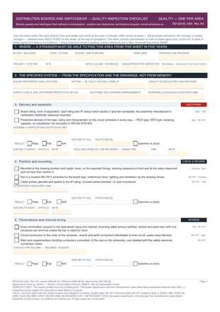 Distribution Boards and Switchgear — Quality Inspection Checklist preview