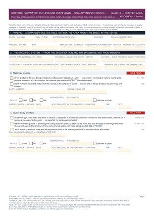 Gutters, Rainwater Outlets and Overflows — Quality Inspection Checklist preview