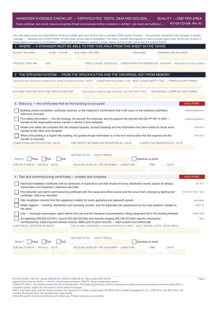 Handover Evidence Checklist — Certificates, Tests, O&M and Golden Thread — Record preview