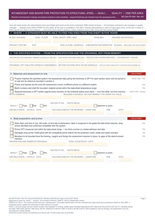Intumescent and Board Fire Protection to Structural Steel — Quality Inspection Checklist preview