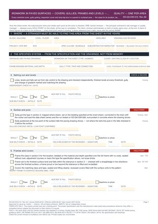Ironwork in Paved Surfaces — Covers, Gullies, Frames and Levels — Quality Inspection Checklist preview