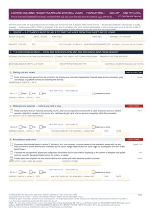 Lighting Columns, Feeder Pillars and External Ducts — Foundations, Ducts and Alignment — Quality Inspection Checklist preview