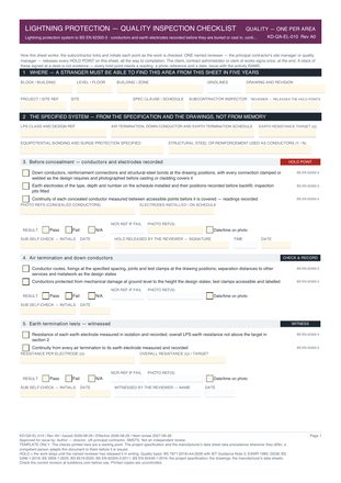 Lightning Protection — Quality Inspection Checklist preview