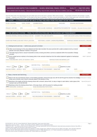 Manholes and Inspection Chambers — Bases, Benching, Rings, Steps and Covers — Quality Inspection Checklist preview