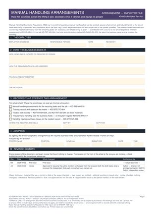 Manual Handling Arrangements preview