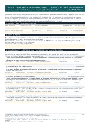 Minor Plumbing and Drainage Maintenance preview