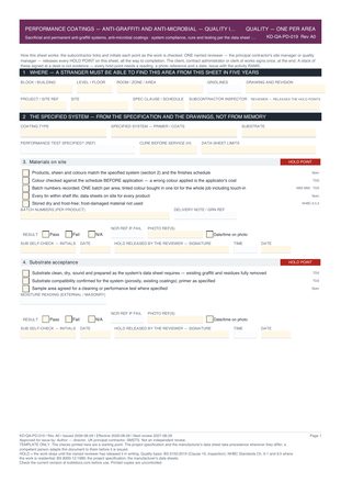 Performance Coatings — Anti-Graffiti and Anti-Microbial — Quality Inspection Checklist preview