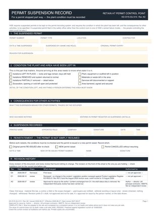 Permit Suspension Record preview