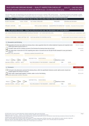 Pile Caps and Ground Beams — Quality Inspection Checklist preview