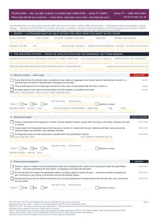 Pour Card — Mix, Slump, Cubes, Placing and Vibration — Quality Inspection Checklist preview