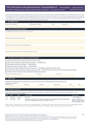 PPE Provision and Maintenance Arrangements preview