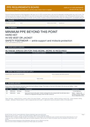 PPE Requirements Board preview