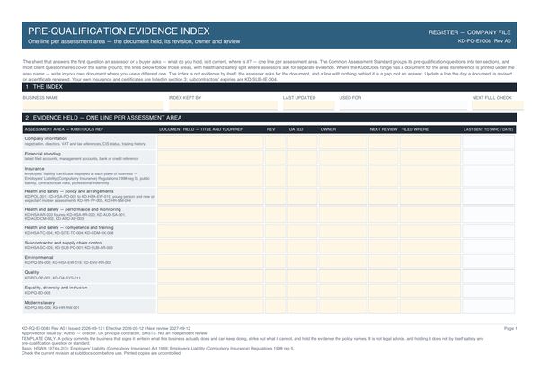 Pre-Qualification Evidence Index preview