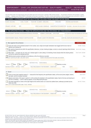 Reinforcement — Cover, Laps, Spacers and Cast-Ins — Quality Inspection Checklist preview