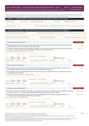 Soft Landscaping — Soils, Planting, Tree Pits and Irrigation — Quality Inspection Checklist preview