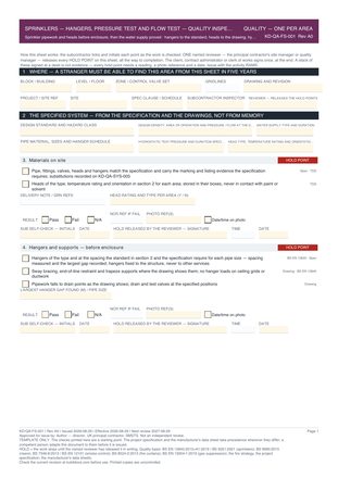 Sprinklers — Hangers, Pressure Test and Flow Test — Quality Inspection Checklist preview