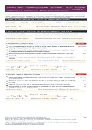 Structural Approval and Scanning Before Cutting — Quality Inspection Checklist preview