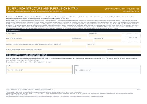 Supervision Structure and Supervision Matrix preview