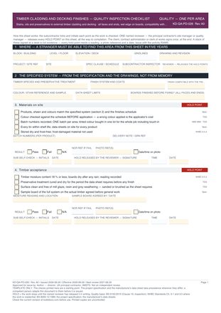 Timber Cladding and Decking Finishes — Quality Inspection Checklist preview