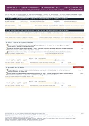 Volumetric Modules and Pod Placement — Quality Inspection Checklist preview